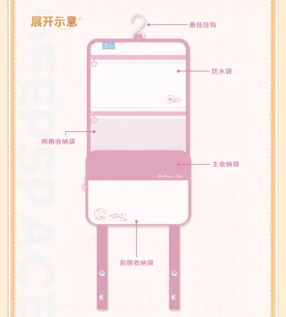 【Pre-order】Love and Deepspace "TIME TO TRAVEL Series" Travel Toiletry Bag
